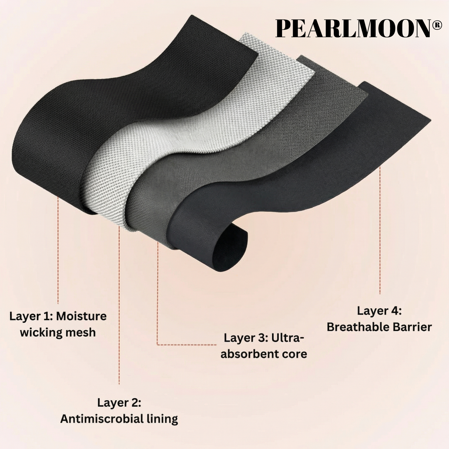 🌸🌸 Dernier jour : -80 % | Lot de 4 culottes 100 % anti-fuites PEARLMOON®